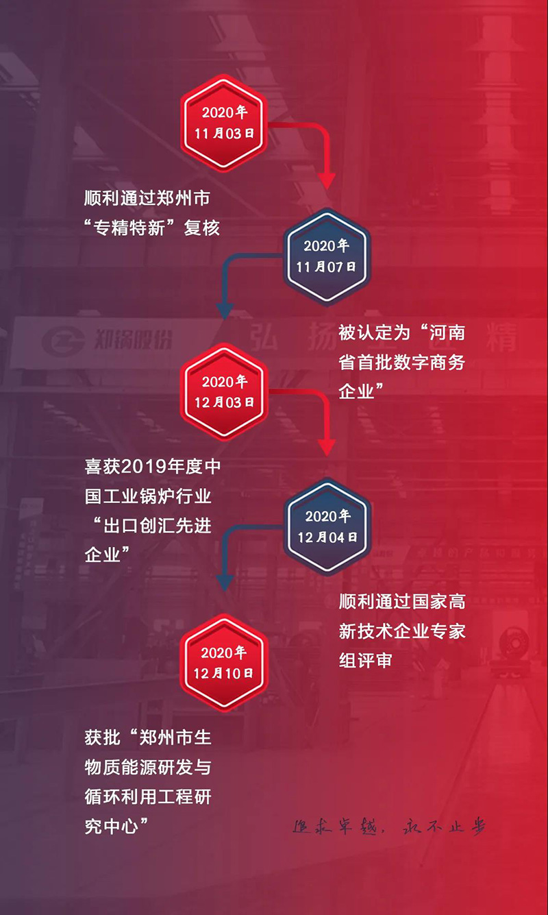 鄭鍋斬獲多項(xiàng)榮譽(yù)，用匠心為綠色加速
